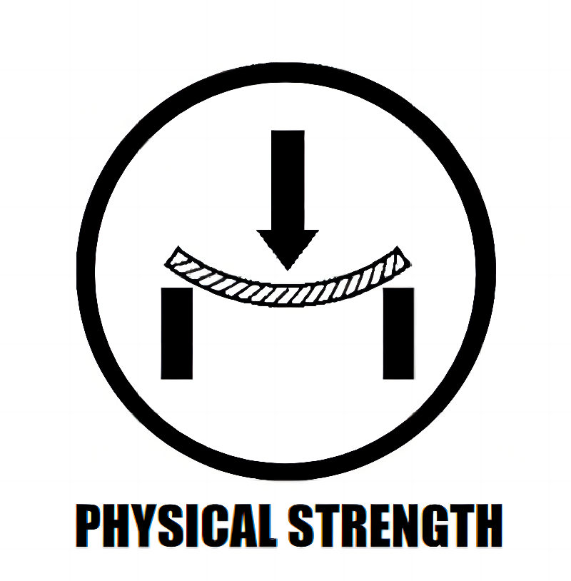 physical strength