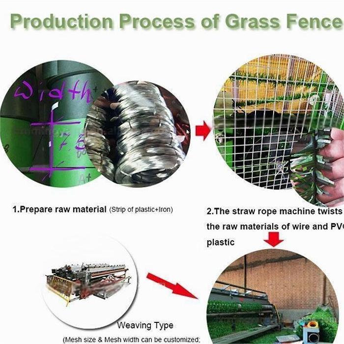 processus de production de clôture en gazon