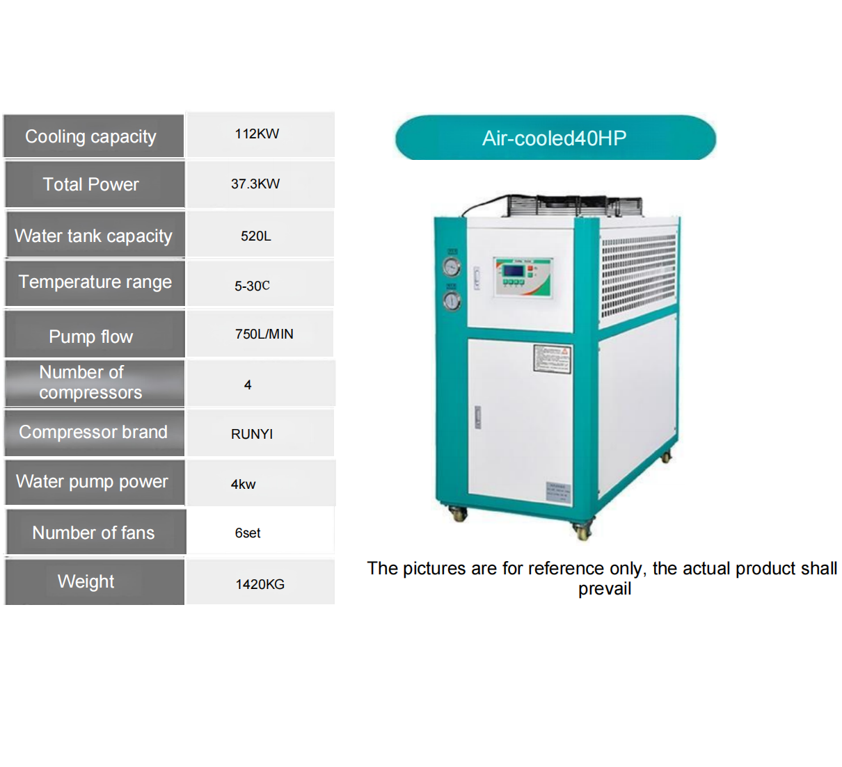 Chiller industriale raffreddato ad aria