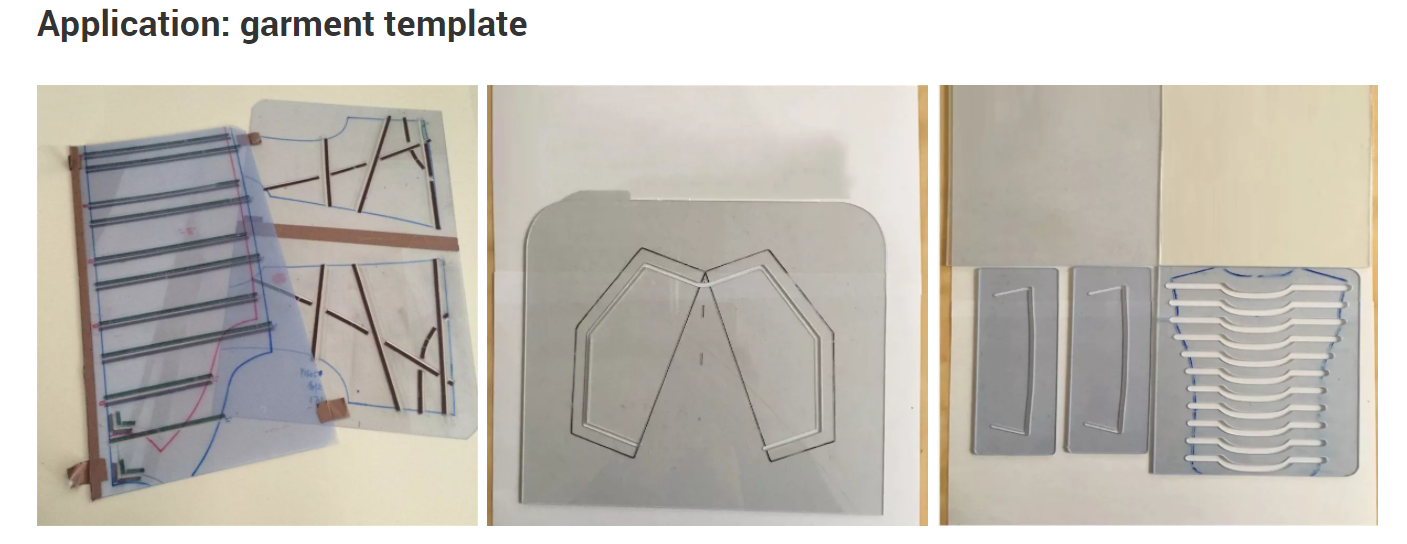 PVC garment template sheet